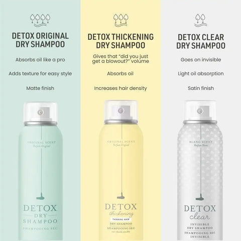 Detox Dry Shampoo Original Scent Full Size