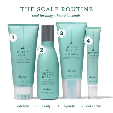 Detox Reset™ Revive & Restore Soothing Scalp Serum