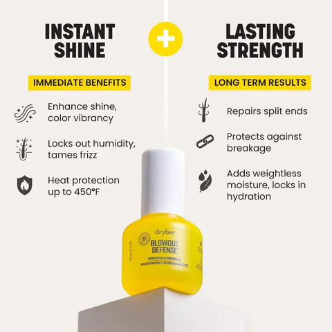 Blowout Defense™ Rapid Repair & Finishing Oil