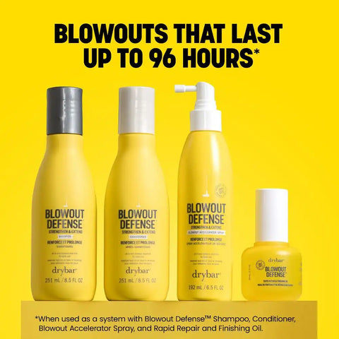 Blowout Defense™ Rapid Repair & Finishing Oil