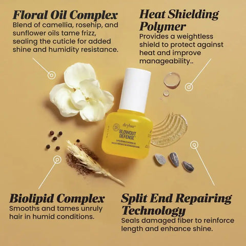 Blowout Defense™ Rapid Repair & Finishing Oil