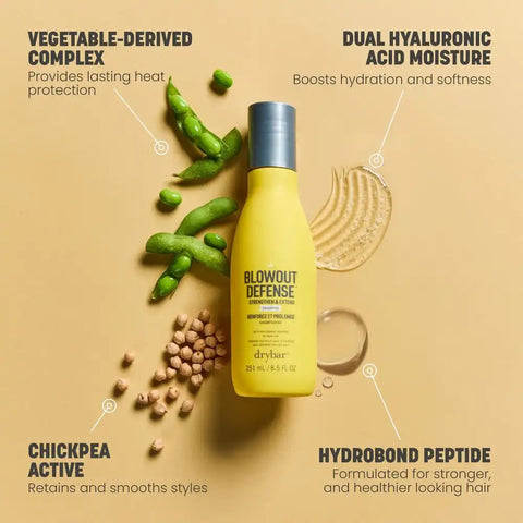 Blowout Defense™ Strengthen & Extend Shampoo Jumbo Size